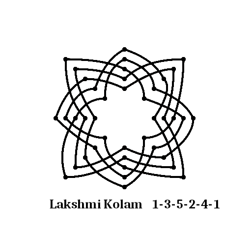 Lakshmi-kolam